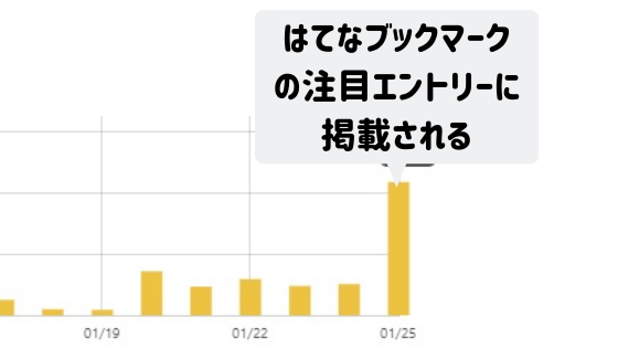 f:id:mi_monsto_baka:20190317003623p:plain f:id:mi_monsto_baka:20190317003623p:plain