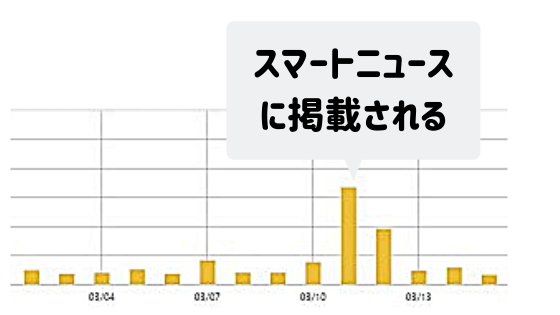 f:id:mi_monsto_baka:20190317005321p:plain f:id:mi_monsto_baka:20190317005321p:plain