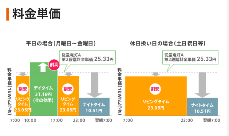f:id:mi_monsto_baka:20190321160744j:plain f:id:mi_monsto_baka:20190321160744j:plain