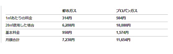 f:id:mi_monsto_baka:20190321165230j:plain f:id:mi_monsto_baka:20190321165230j:plain