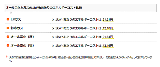 f:id:mi_monsto_baka:20190321172043p:plain f:id:mi_monsto_baka:20190321172043p:plain