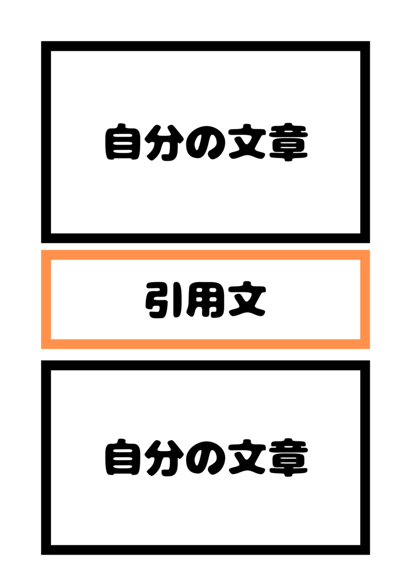 f:id:mi_monsto_baka:20190514200859p:plain f:id:mi_monsto_baka:20190514200859p:plain