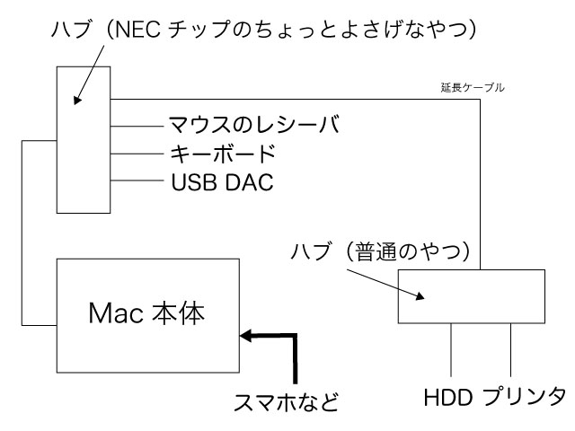 f:id:mi_mutsuki:20130923163516j:image:w360:left f:id:mi_mutsuki:20130923163516j:image:w360:left
