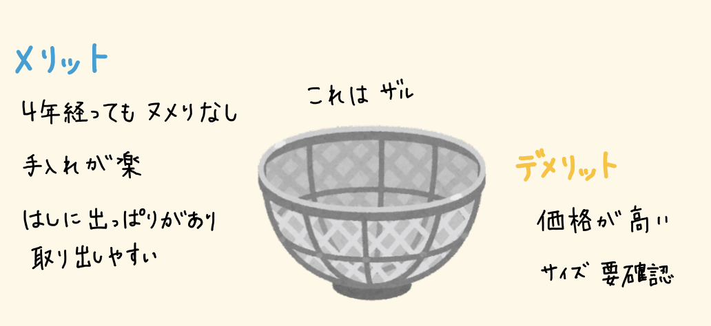f:id:mi_zu_nox:20220416161337p:plain