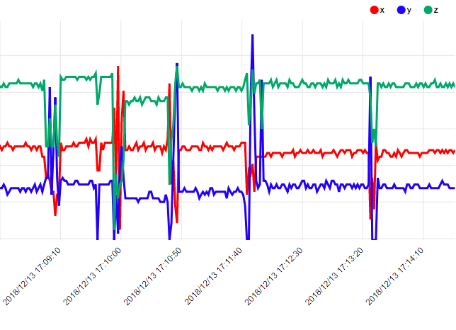 f:id:mia_0032:20181213172241p:plain