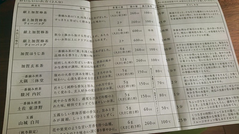 f:id:miaki322:20190427135222j:plain f:id:miaki322:20190427135222j:plain
