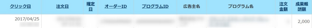 f:id:miakichi129:20170502013106j:plain