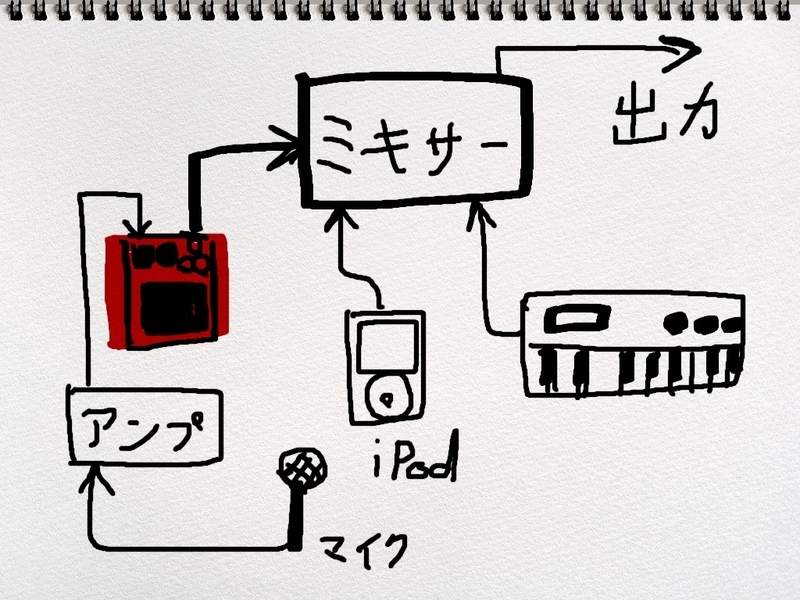 Evernote Camera Roll 20140730 232908.jpg