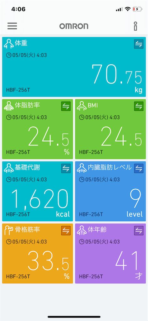 f:id:miapom618:20200505104810p:image