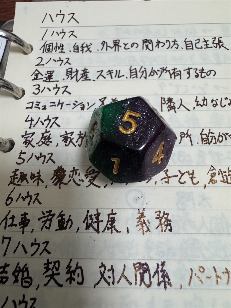 f:id:miapom618:20250227235456j:image