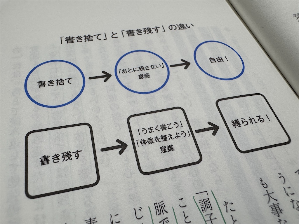 f:id:miapom618:20250402003702j:image