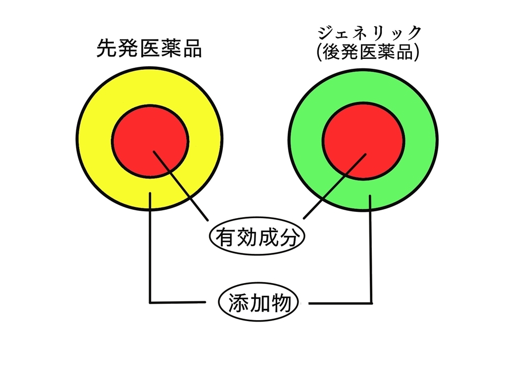 f:id:mibetoru:20190216203707j:plain