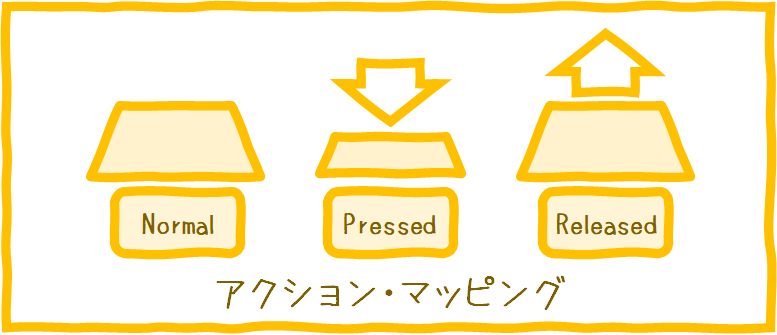 f:id:miccak:20210426183929p:plain