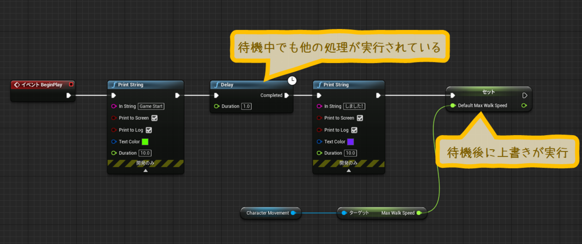 f:id:miccak:20210426232709p:plain