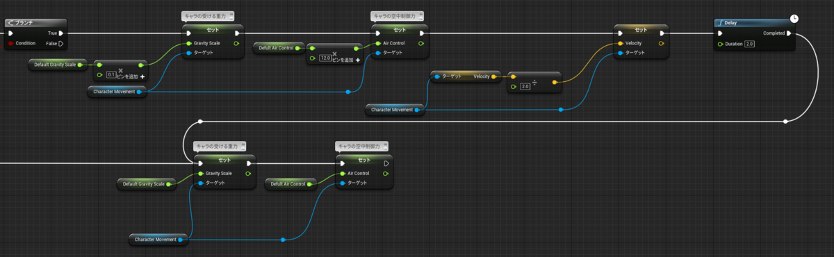 f:id:miccak:20210427132823p:plain