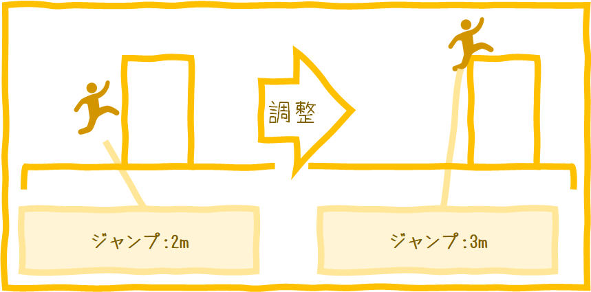 f:id:miccak:20210429022206p:plain