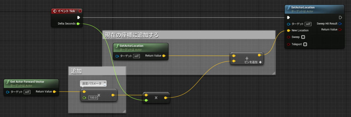 f:id:miccak:20210510130653p:plain