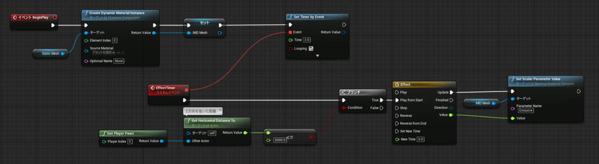 f:id:miccak:20210513155209p:plain