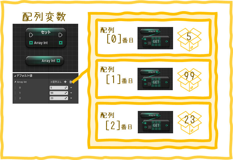 f:id:miccak:20210520151750p:plain