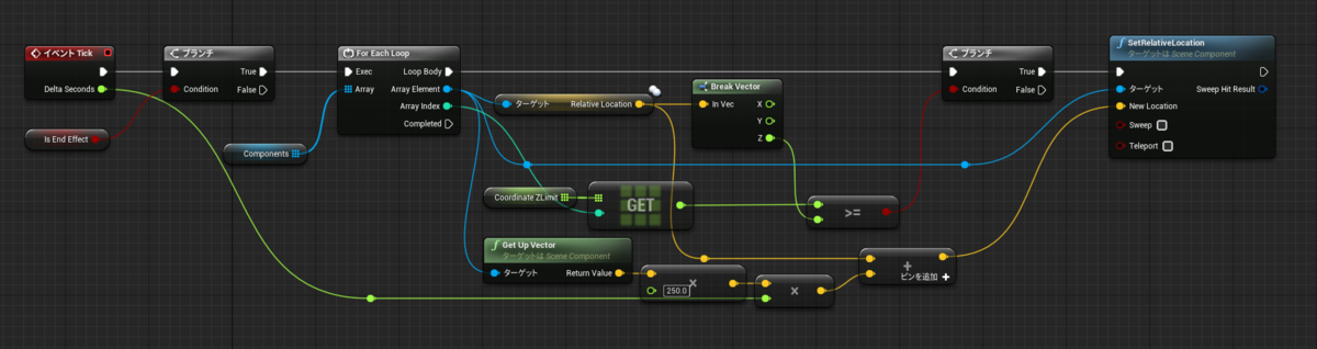 f:id:miccak:20210520170633p:plain