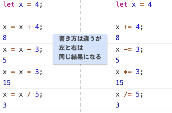 f:id:micche-labo:20210925133650p:plain