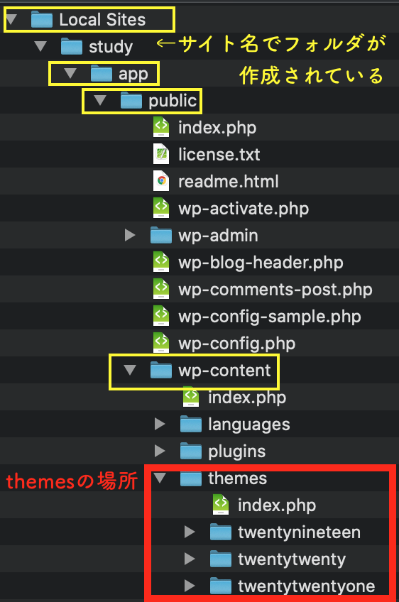 f:id:micche-labo:20211012233650p:plain