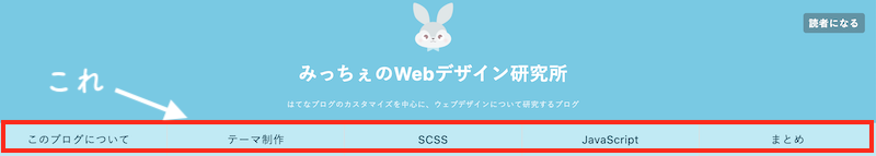 f:id:micche-labo:20211022111544p:plain