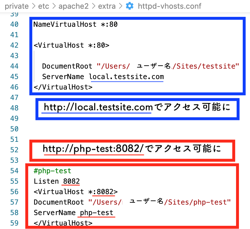 f:id:micche-labo:20211027115501p:plain
