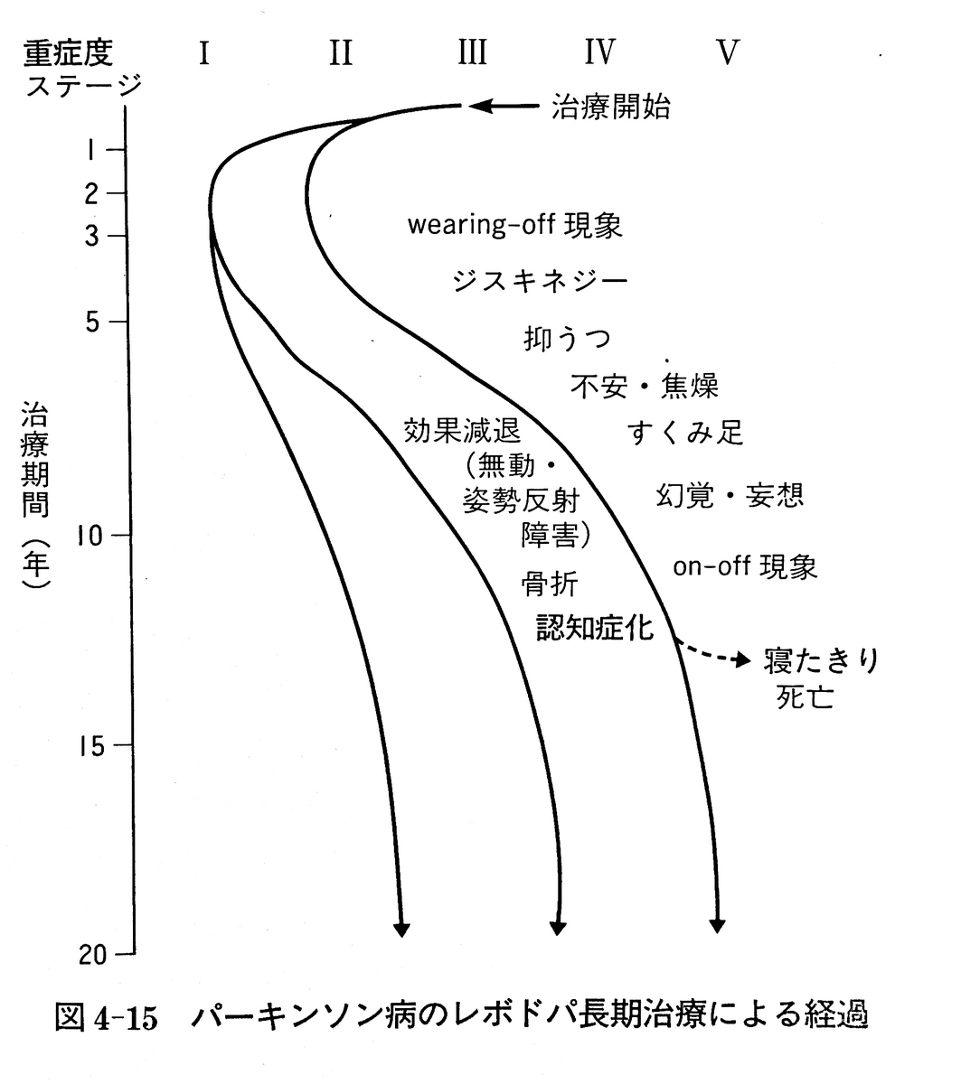 f:id:micchiiiiiii_pt:20200328003200j:plain f:id:micchiiiiiii_pt:20200328003200j:plain