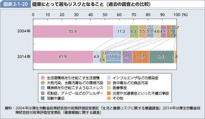 f:id:micchiiiiiii_pt:20200929232818g:plain