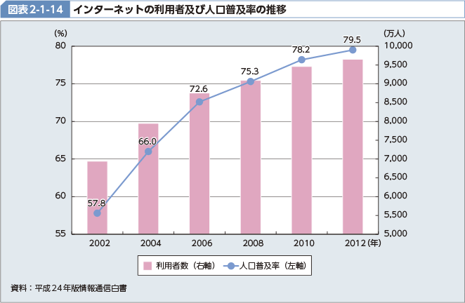 f:id:micchiiiiiii_pt:20201008184201g:plain