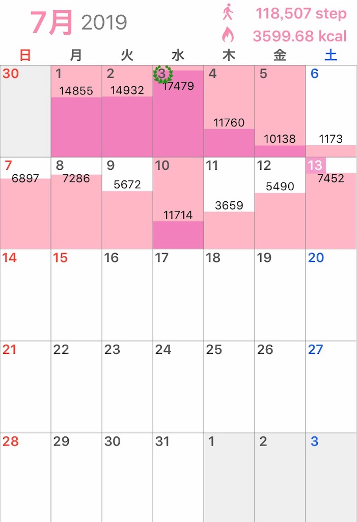 f:id:micchy76:20190713191407j:image