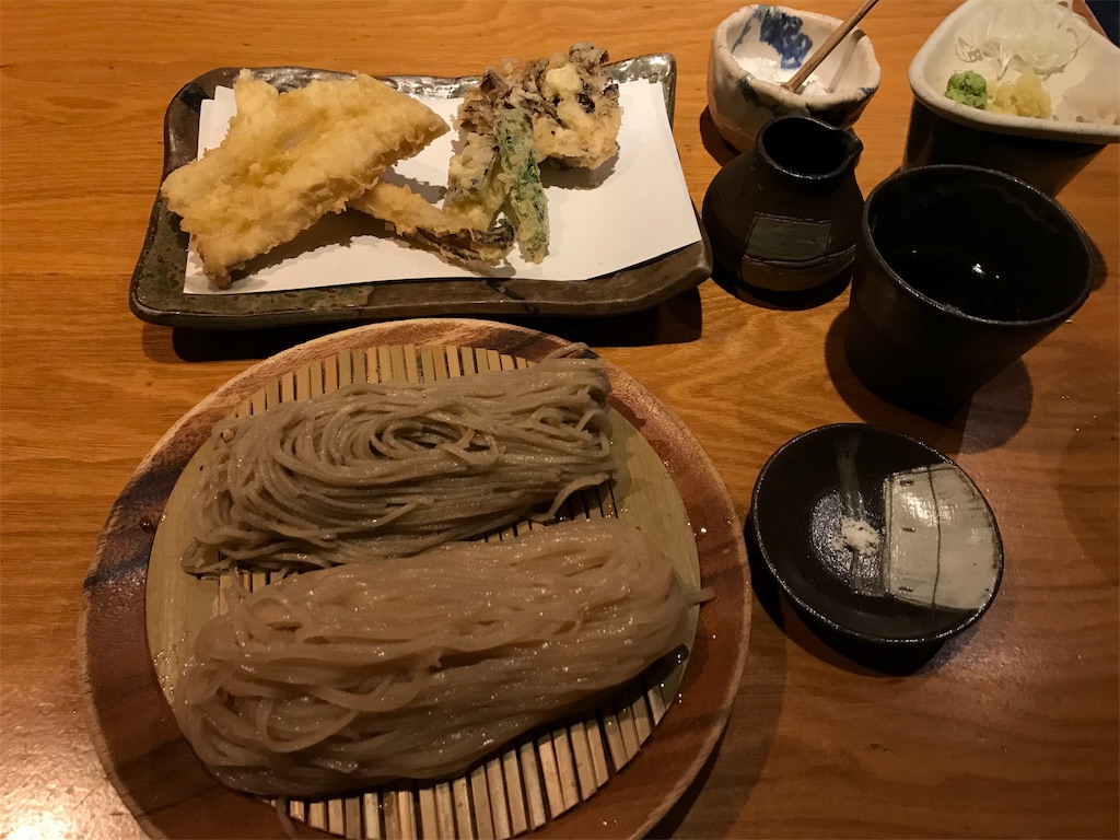 f:id:micchy76:20190724221813j:image