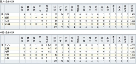 f:id:micdid:20110507121616j:image