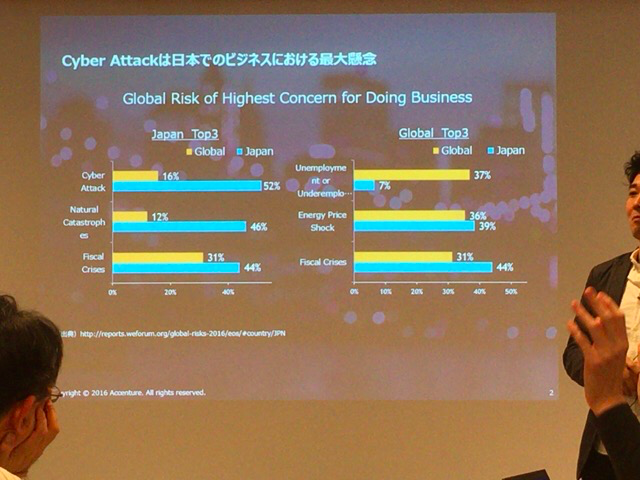 f:id:michael-unltd:20170115132929p:plain