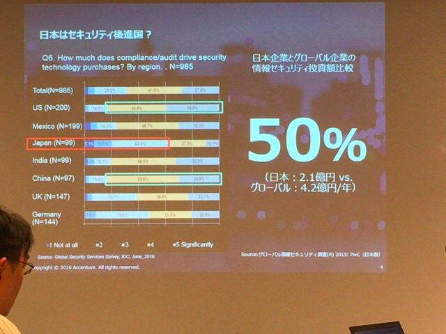 f:id:michael-unltd:20170115133513p:plain