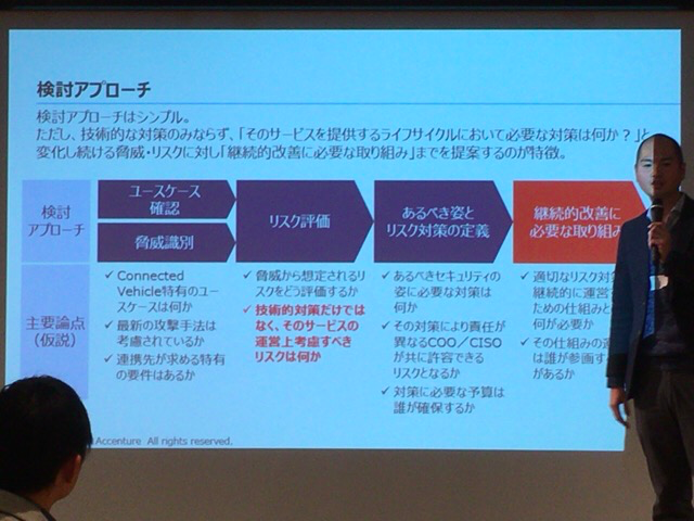 f:id:michael-unltd:20170115135044p:plain