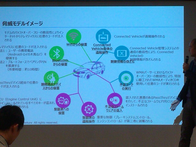 f:id:michael-unltd:20170115135235p:plain