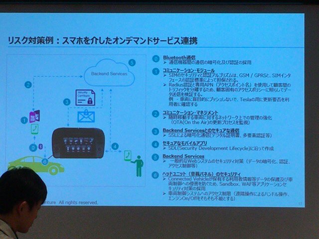 f:id:michael-unltd:20170115135251p:plain