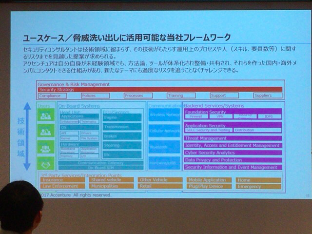 f:id:michael-unltd:20170115135302p:plain