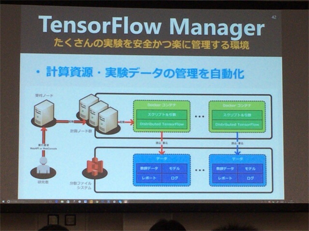 f:id:michael-unltd:20170311234745j:image