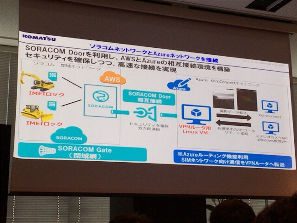 f:id:michael-unltd:20170421021504j:image