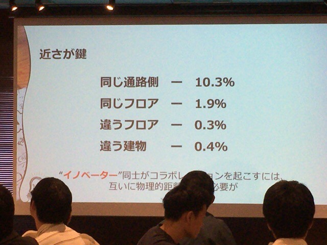 f:id:michael-unltd:20170520142225j:plain