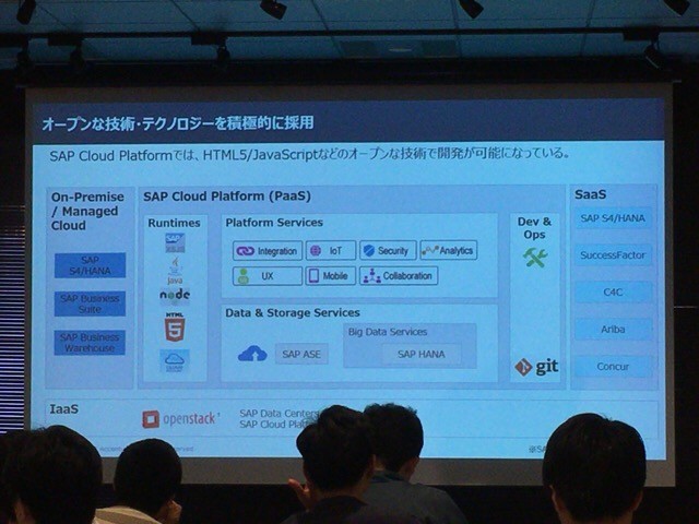 f:id:michael-unltd:20170520152256j:plain