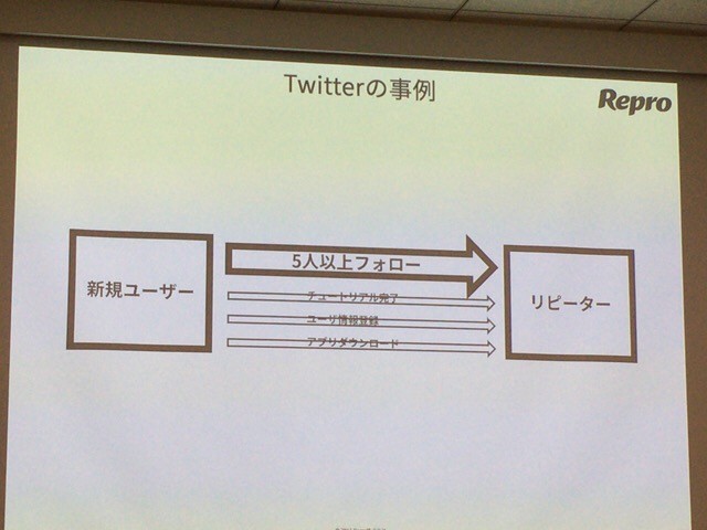 f:id:michael-unltd:20170524193634j:plain f:id:michael-unltd:20170524193634j:plain