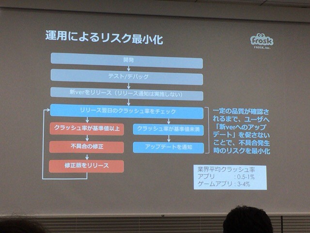 f:id:michael-unltd:20170524203644j:plain f:id:michael-unltd:20170524203644j:plain