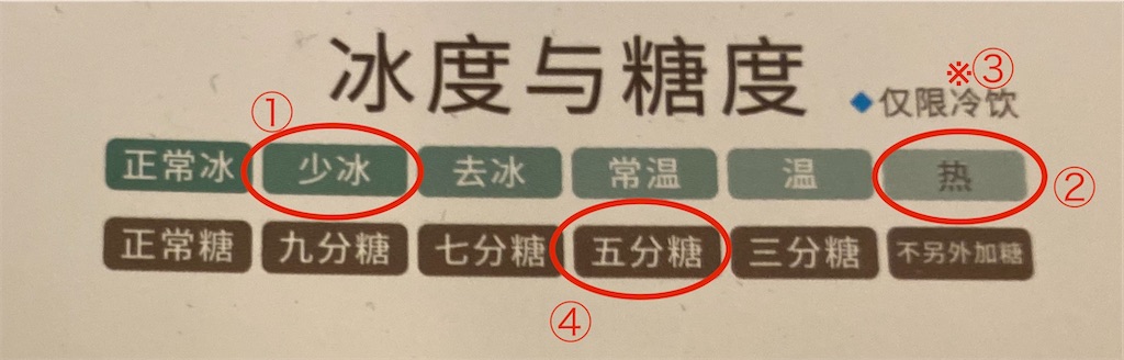 f:id:micharso:20191212001314j:image f:id:micharso:20191212001314j:image