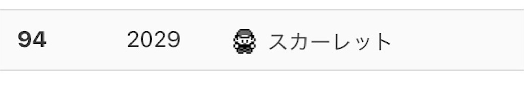 f:id:michelle_p:20230701164221j:image