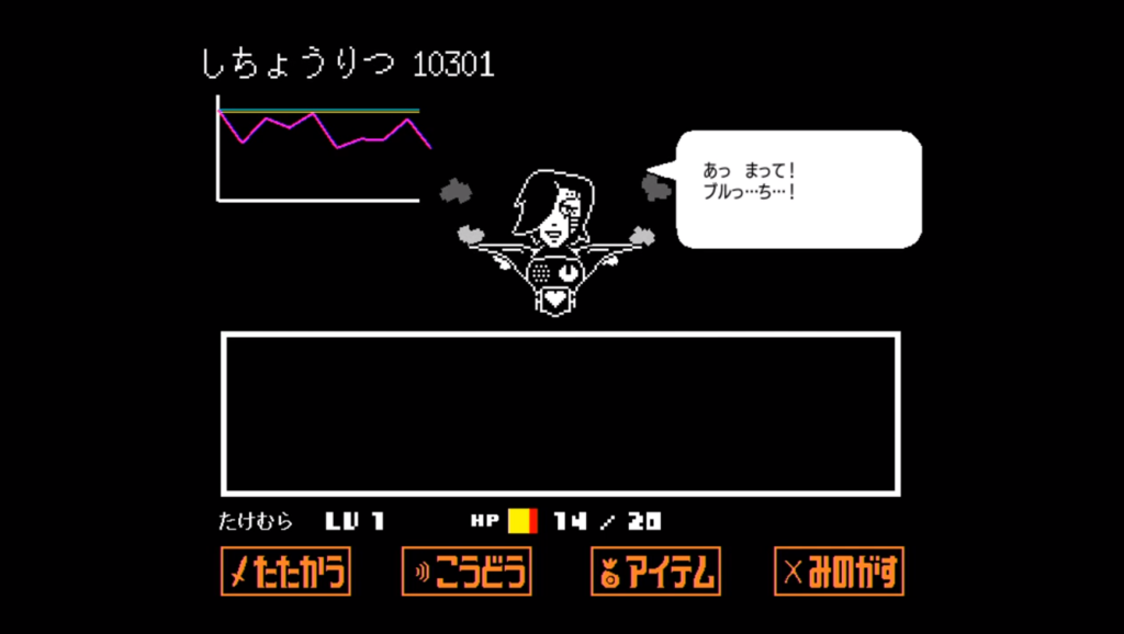 Undertale考察 僕たちはゴミ捨て場から生まれてきた ミヤケ書房 Undertale考察 僕たちはゴミ捨て場から生まれてきた ミヤケ書房