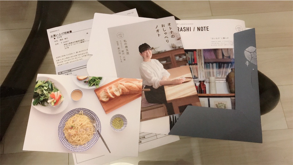 f:id:michi4570:20180321183638j:image f:id:michi4570:20180321183638j:image